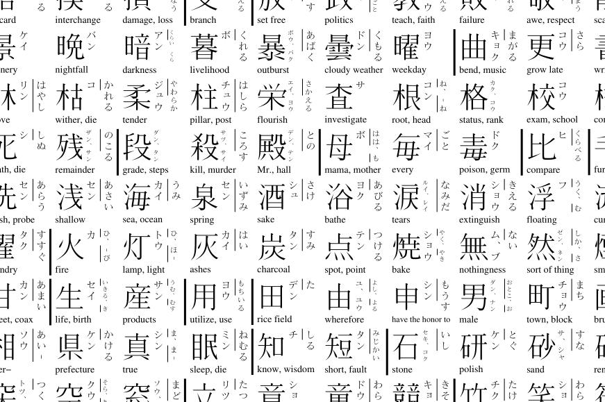 Học Nhiều Kanji Cùng Lúc Có Thực Sự Hiệu Quả Hay Không